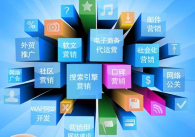 專業(yè)網(wǎng)站建設之營銷型網(wǎng)站如何提高用戶轉化率